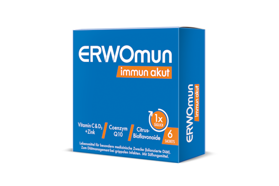 ERWO Pharma