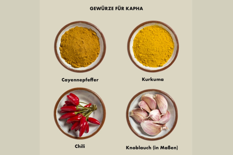 Kapha: Einen Tag essen nach Ayurveda